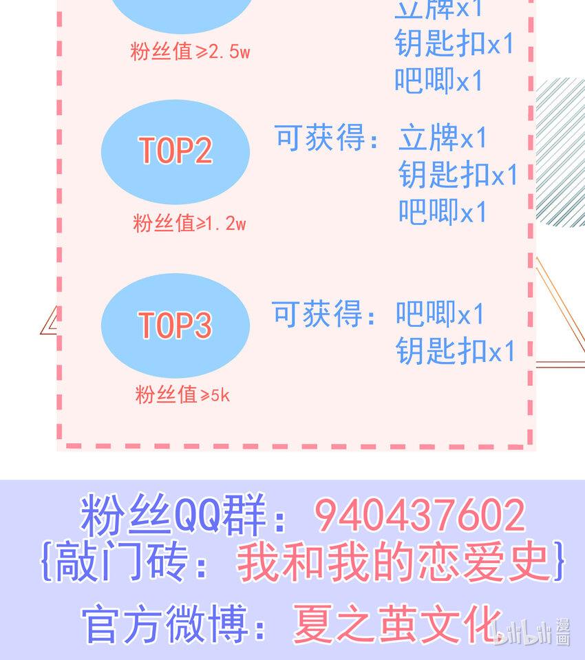 我和我的戀愛史 - 福利活動 7月23日3連更上線福利活動 - 1