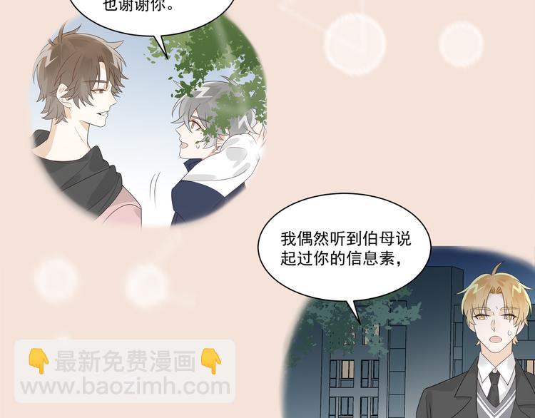 序章 你的信息素好甜(1/2)-第2话