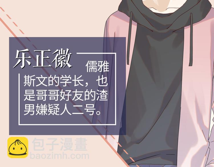 序章 你的信息素好甜(1/2)-第2话