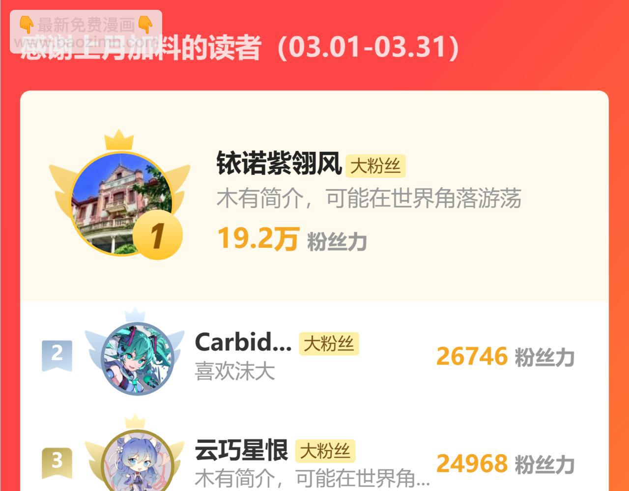 我家大師兄腦子有坑 - 第491坑 脫出④ - 4