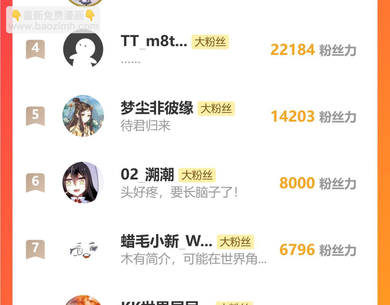 我家大師兄腦子有坑 - 第491坑 脫出④ - 5