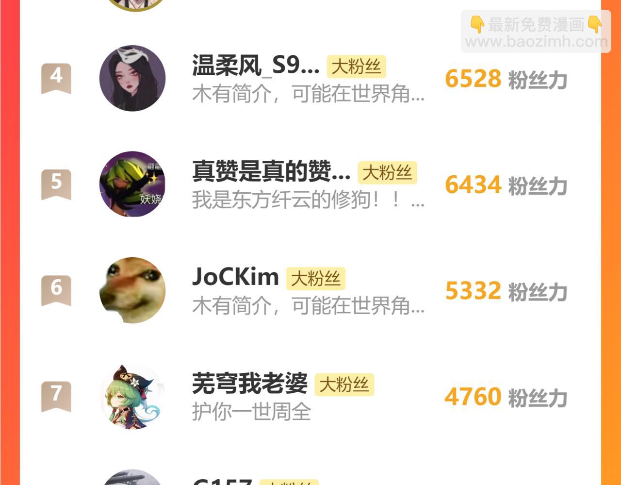 我家大師兄腦子有坑 - 第493坑 被遺漏的是…… - 5