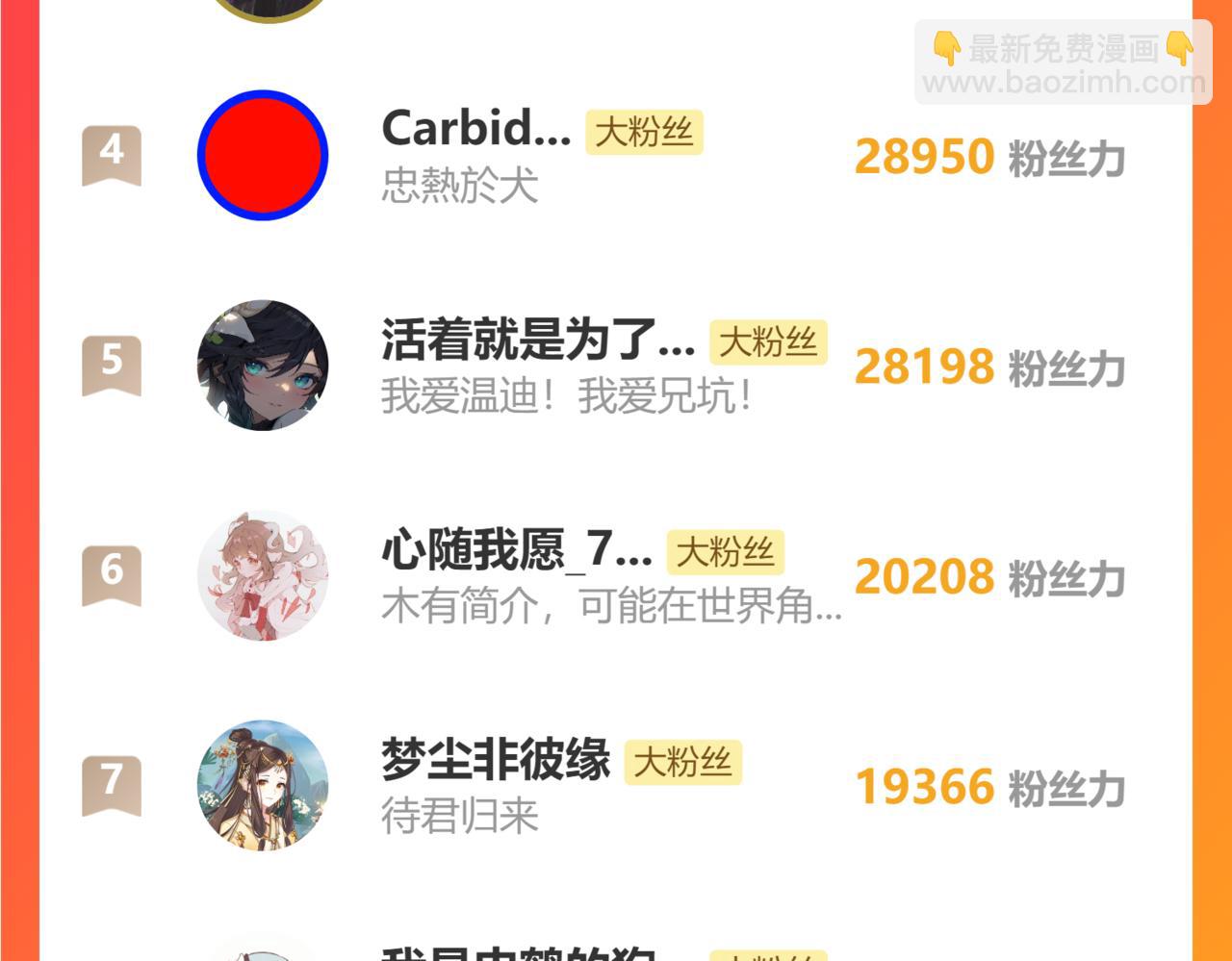 我家大師兄腦子有坑 - 第495坑 好！大師兄！ - 6