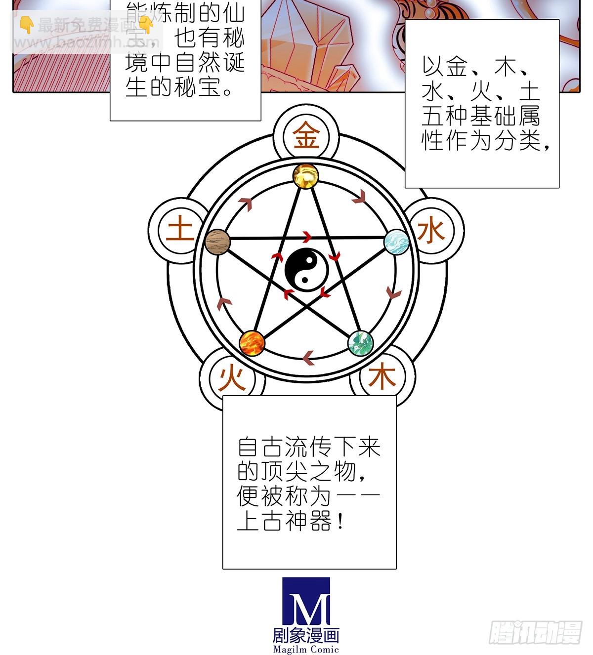 我家大师兄脑子有坑 - 第479坑 来追我啊 - 2