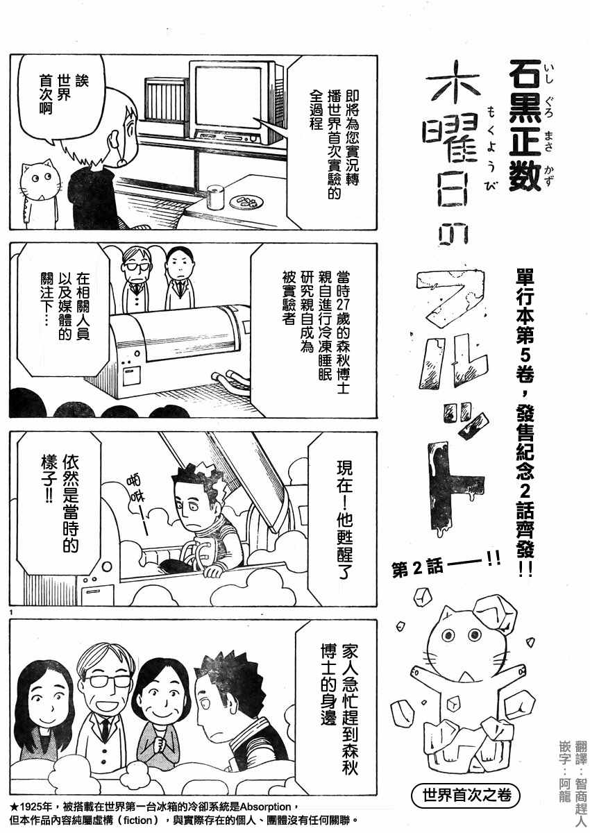 我家的街貓 - 第345話 - 1