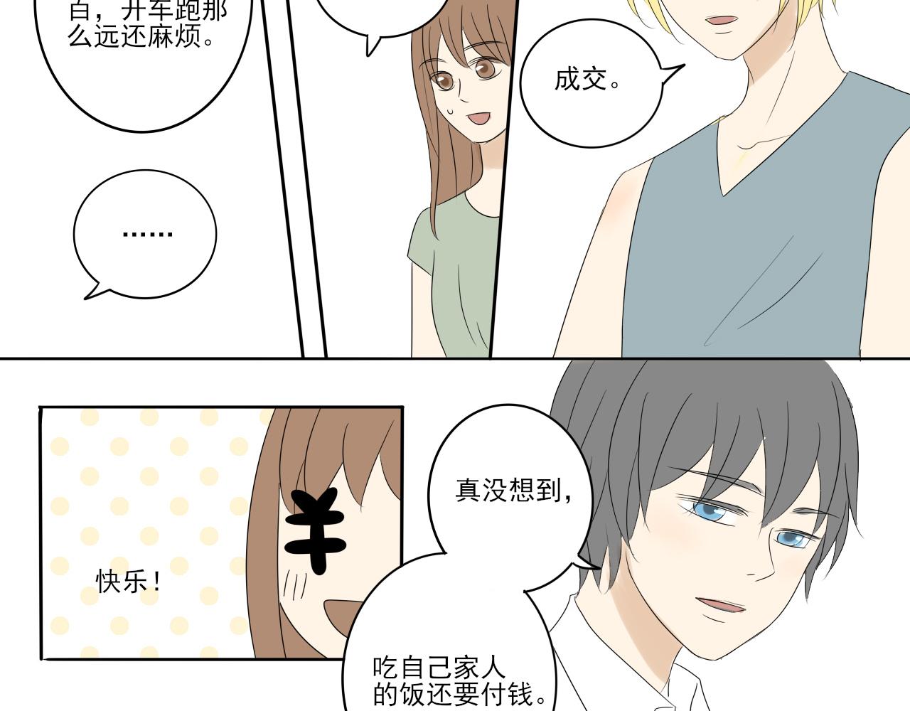 第七章 谁攻谁受-第6话