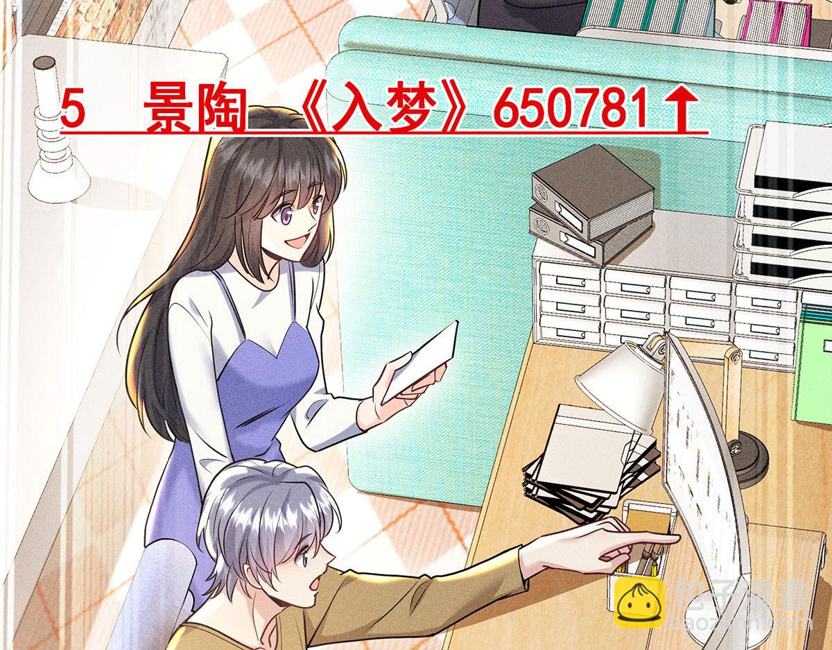 我家經紀人太難撩 - 第33話 熱搜第一(1/2) - 7