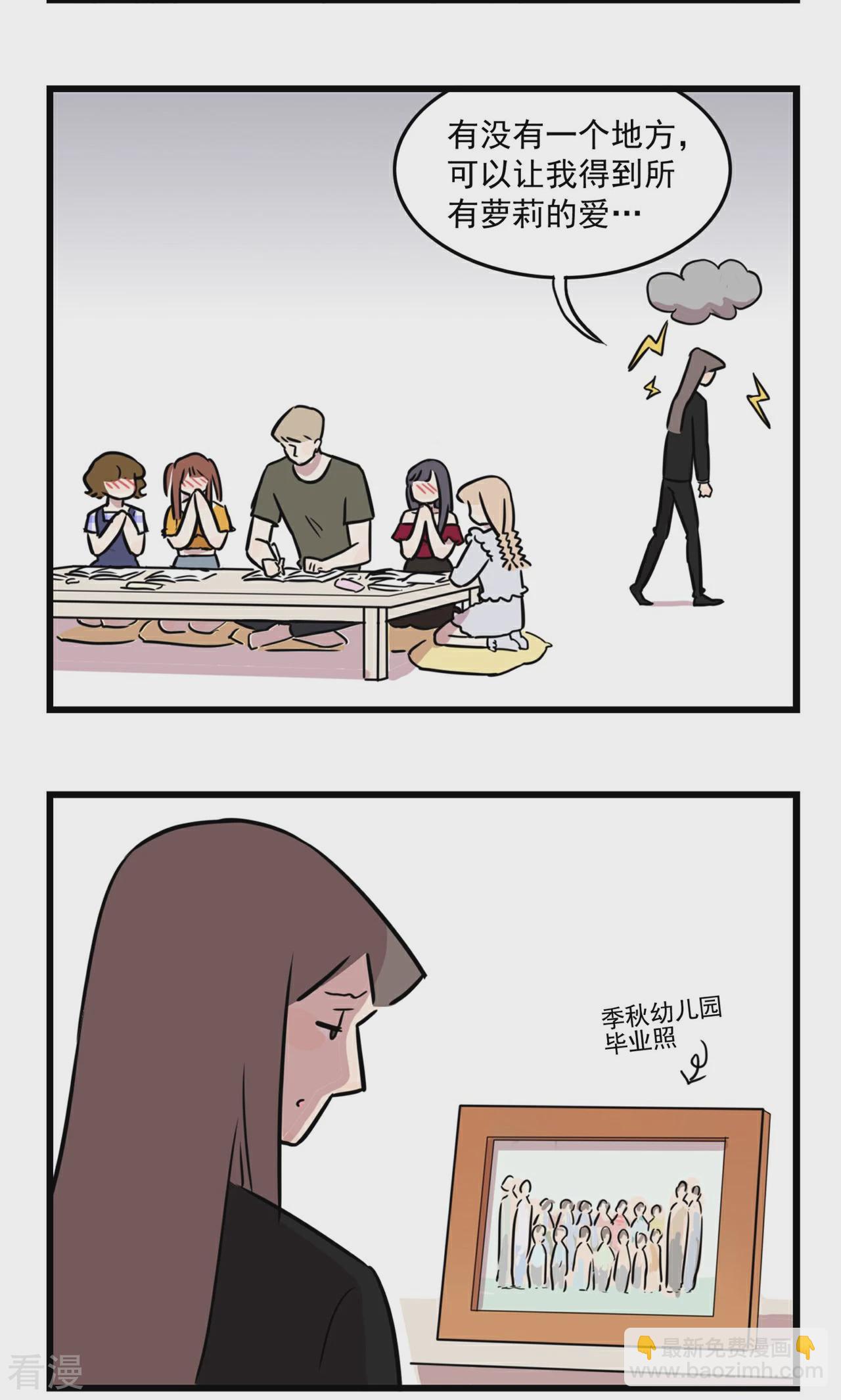 第28话 天下的萝莉都是我的-第28话