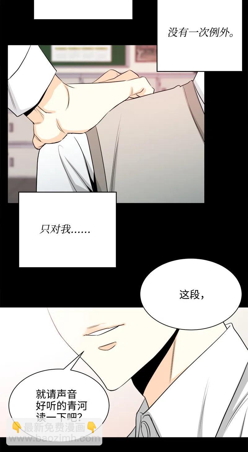 14 恐惧(1/2)-第14话