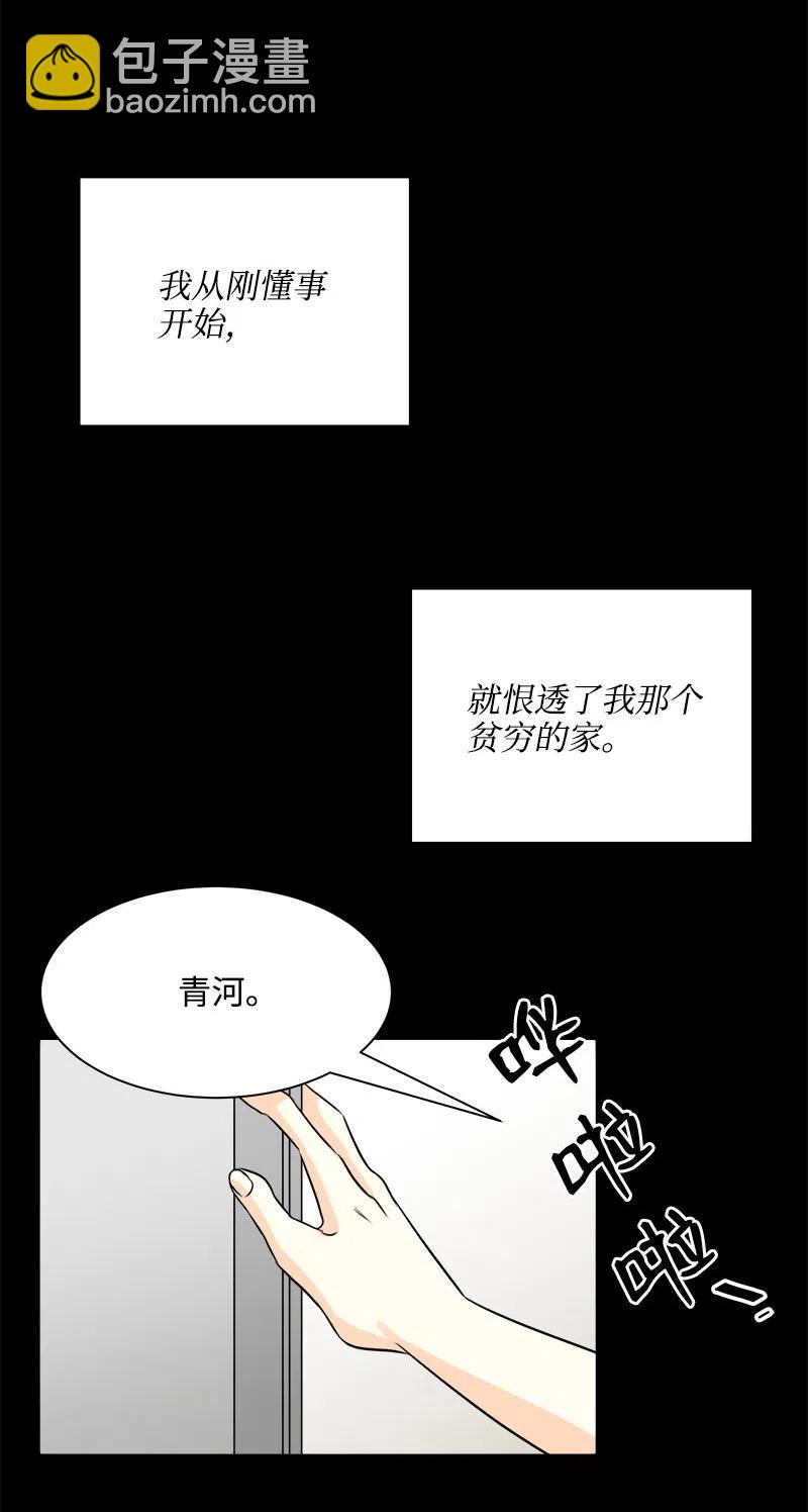 14 恐惧(1/2)-第14话