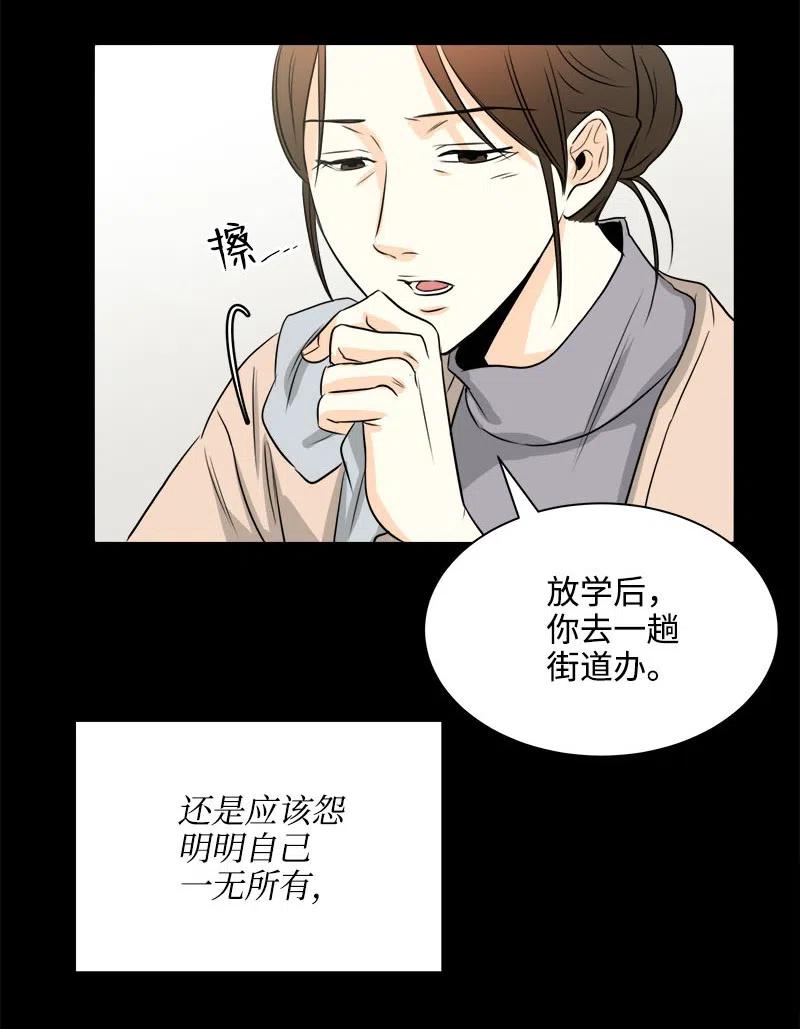 14 恐惧(1/2)-第14话