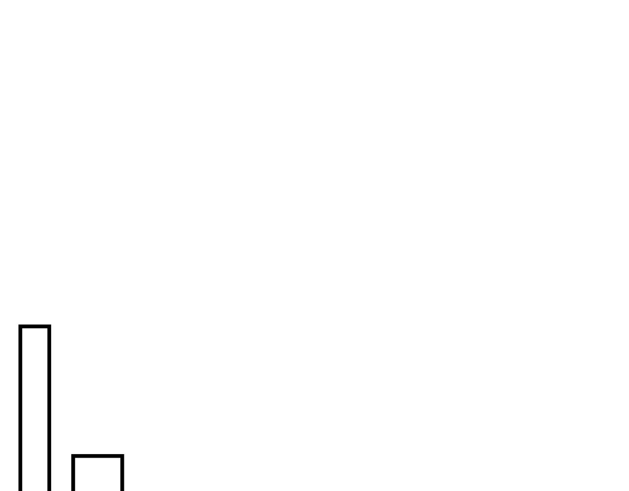 第13话 发生了啥？(1/3)-第14话