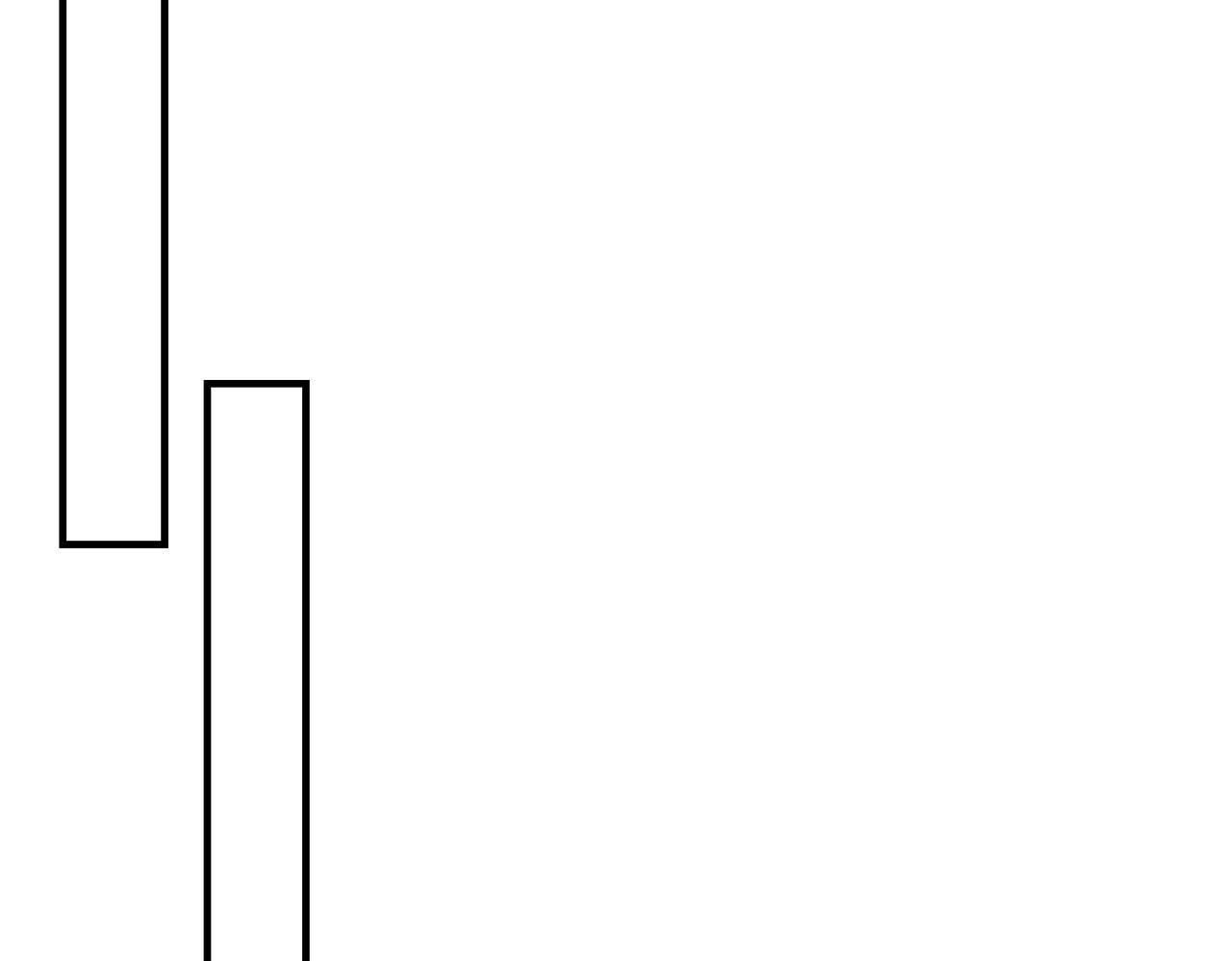 第17话  条件(1/3)-第18话