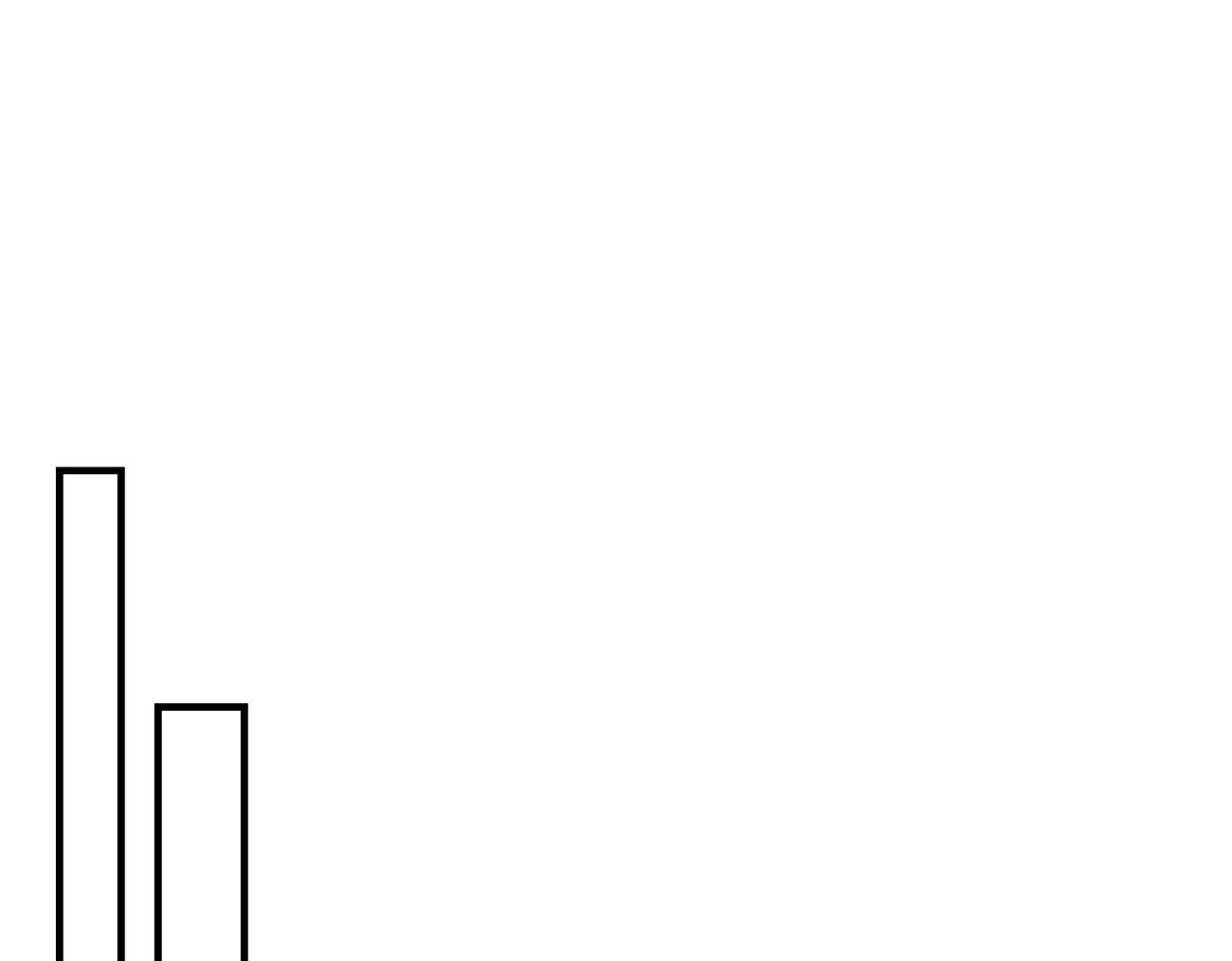 第4话 中埋伏啦！(1/3)-第4话