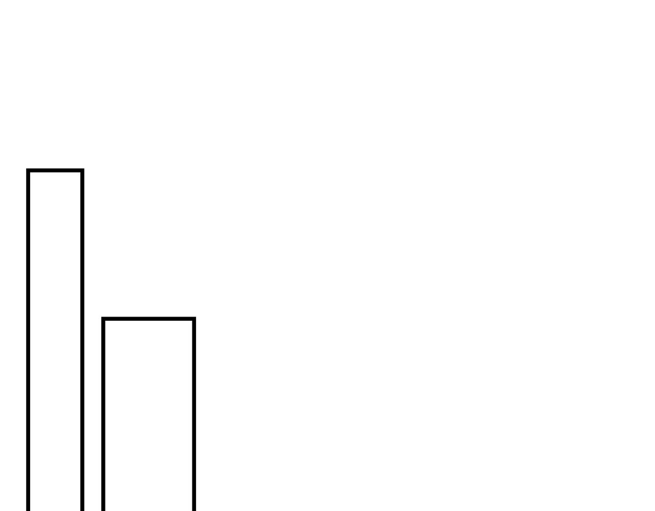 第4话 中埋伏啦！(1/3)-第4话