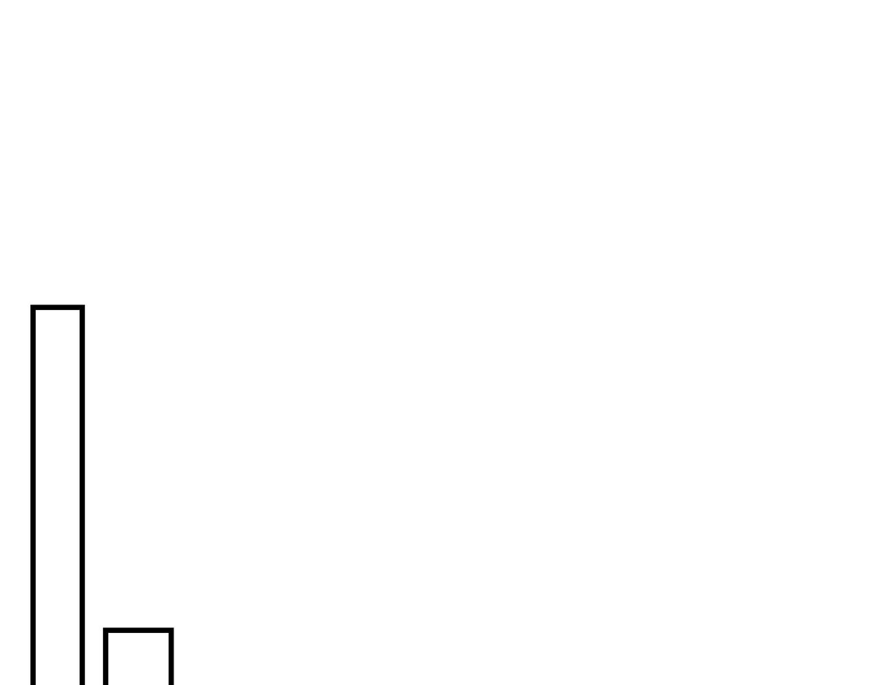 第5话 干脆投诚好了(1/3)-第6话