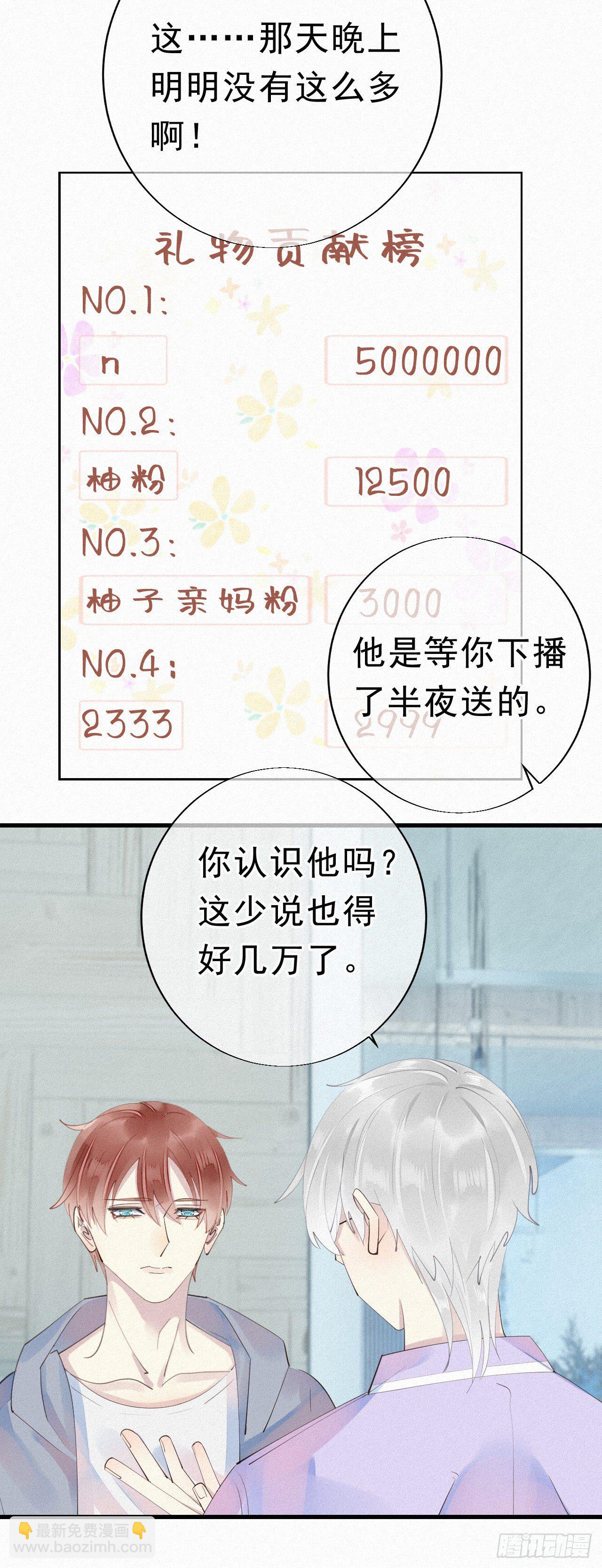 我捡的流浪猫变成人了？ - 26.他身上的味道很特别 - 1