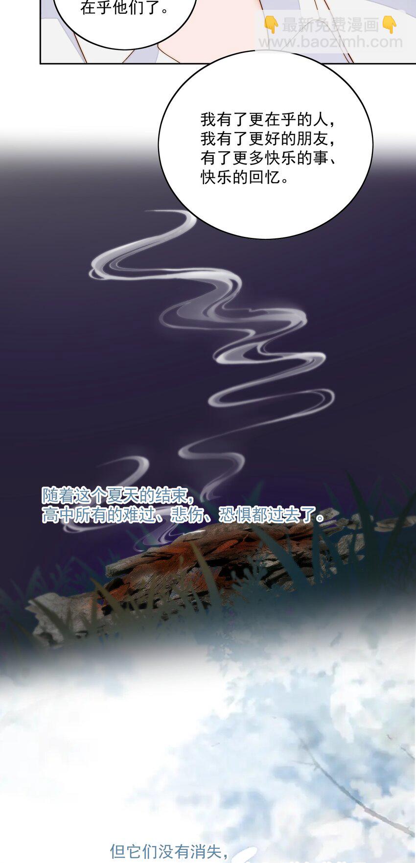 080 学习cp-第82话