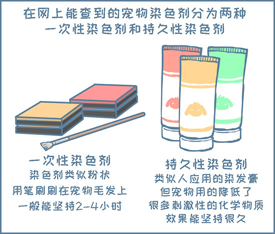 第122个小故事（上）-第150话