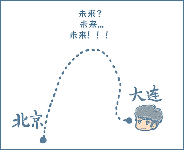 新的征程（8）-第172话