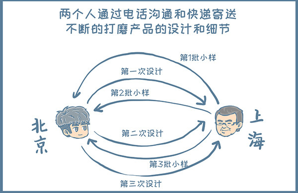 可爱的龙猫袜子（下）-第338话