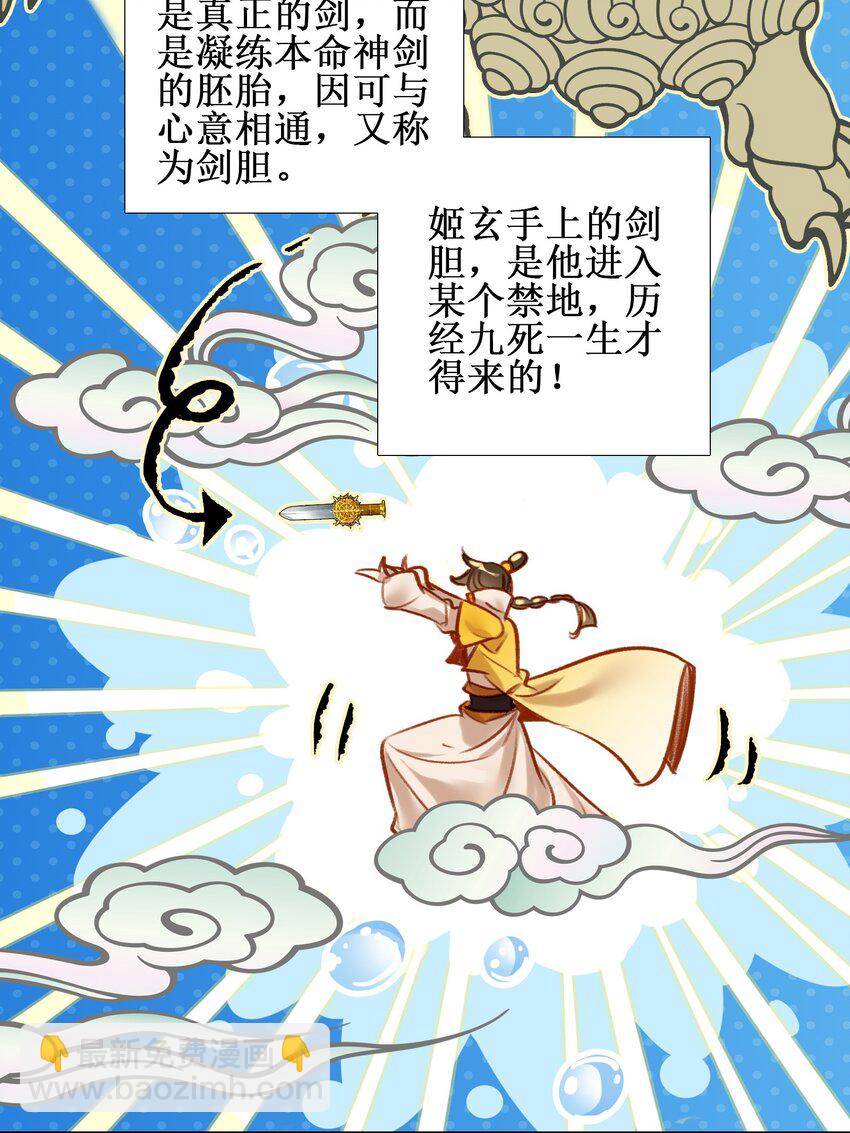 我竟是絕世高手 - 004 錢……錢不夠呀(1/2) - 1