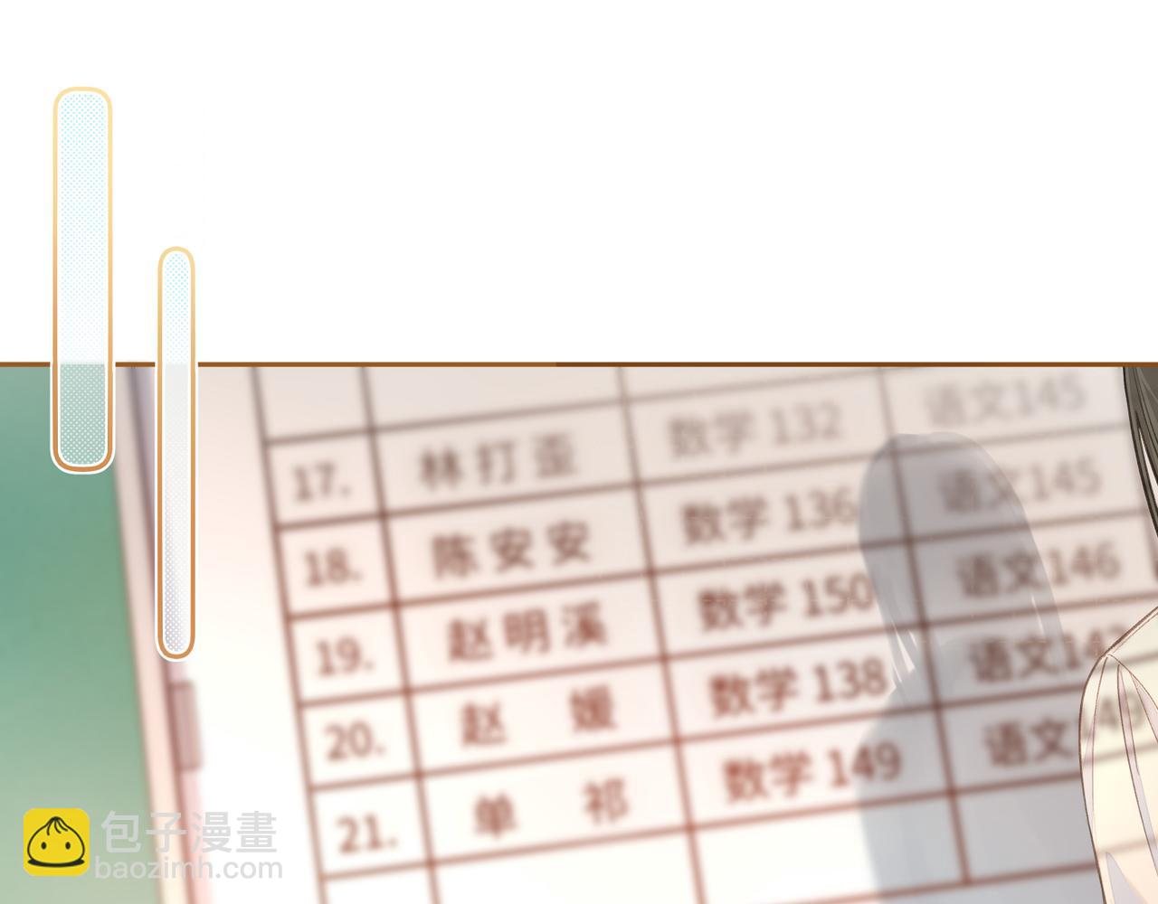 第二季 第6话 傅少求抱抱(1/2)-第38话