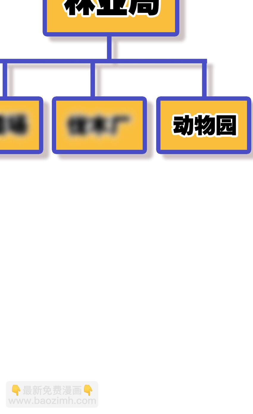 032 下一步计划-第32话