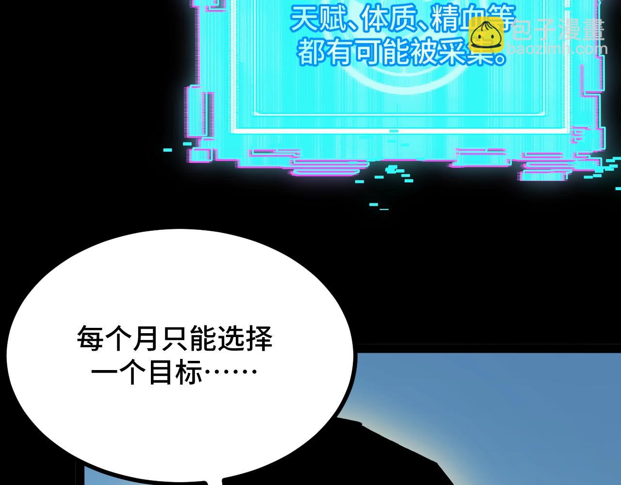 第2话 凶兽精血！锻体法！(1/4)-第2话