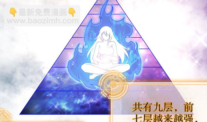 42 第41话 顶端战力龙无双(1/2)-第42话