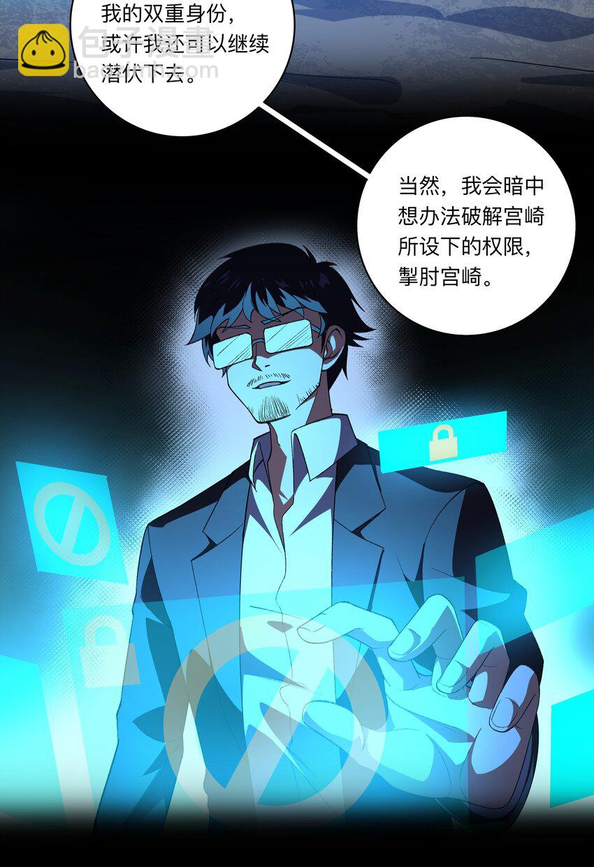 我靠外掛狩獵神明 - 123 天啓精靈 - 3