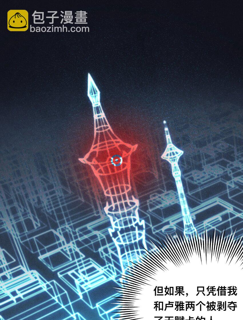 我靠外掛狩獵神明 - 123 天啓精靈 - 3