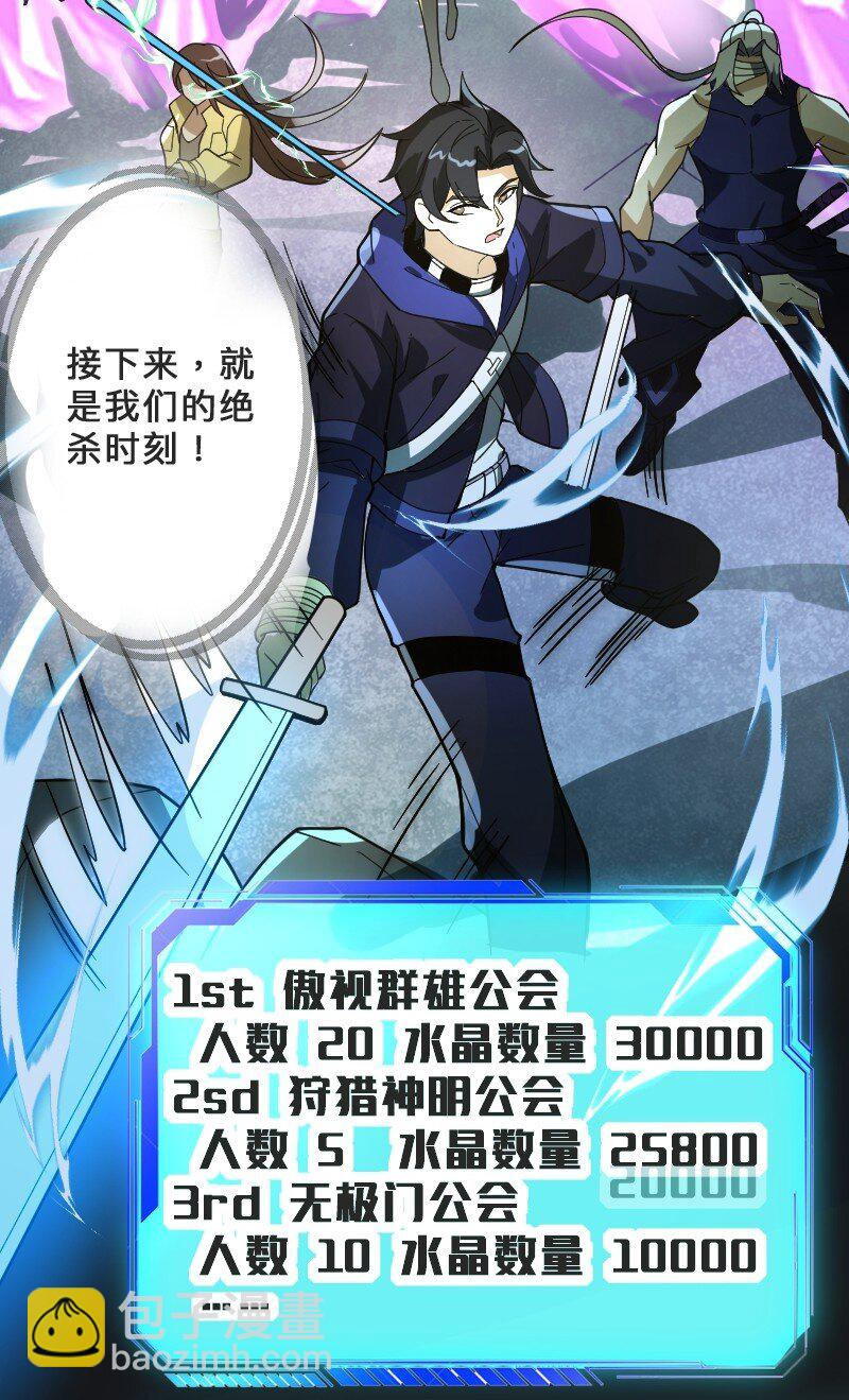 我靠外掛狩獵神明 - 024 絕殺時刻 - 1