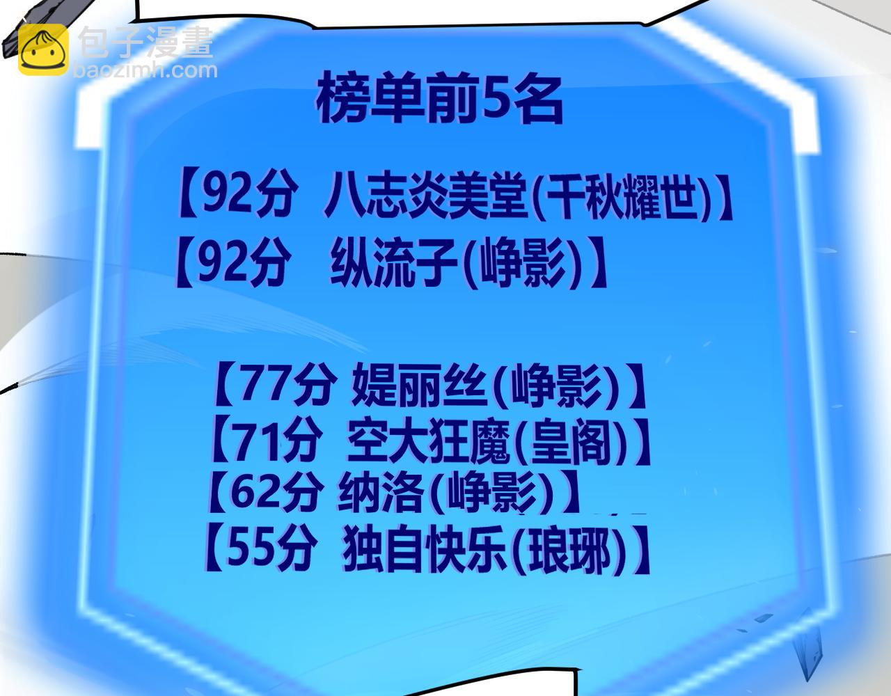 我來自遊戲 - 第186話 第一盾的記錄(4/4) - 2