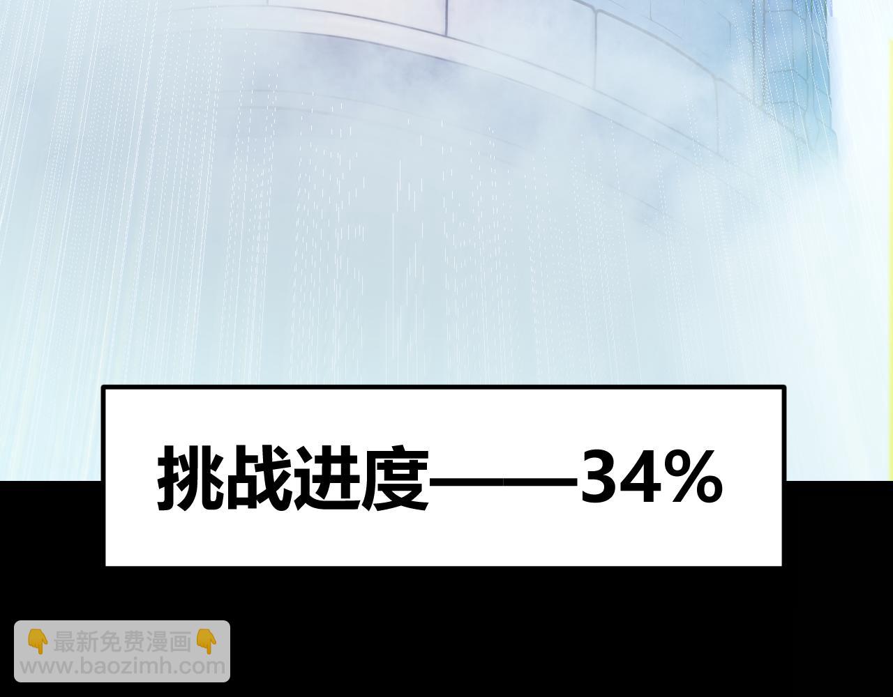 我來自遊戲 - 第192話 錘鍊和考驗(4/4) - 3