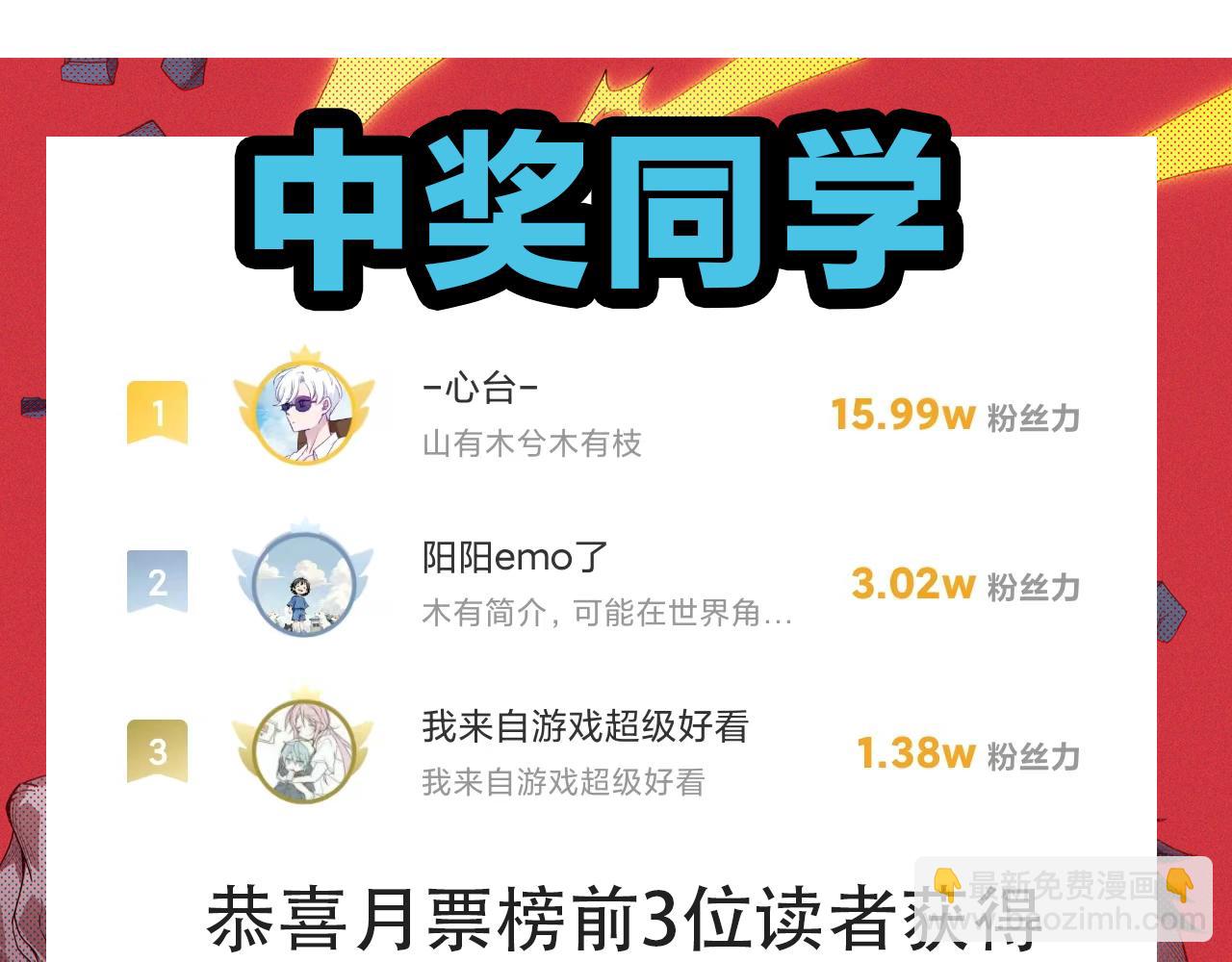 我來自遊戲 - 第206話 德羅爾家族！(4/4) - 2