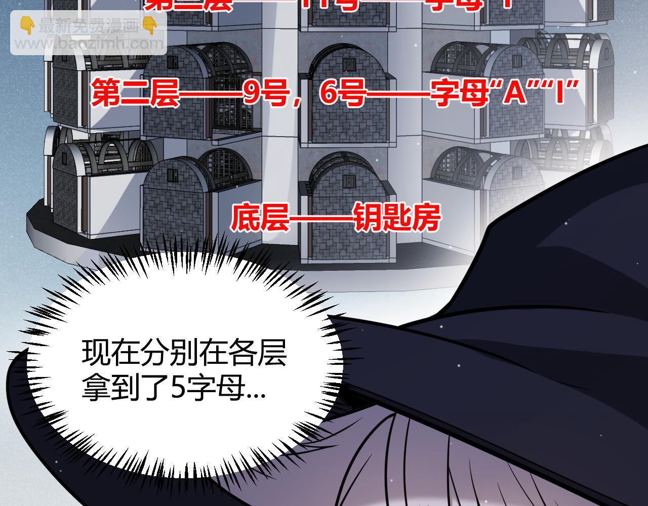 我來自遊戲 - 第280話 漫步其中的淩策(4/4) - 2