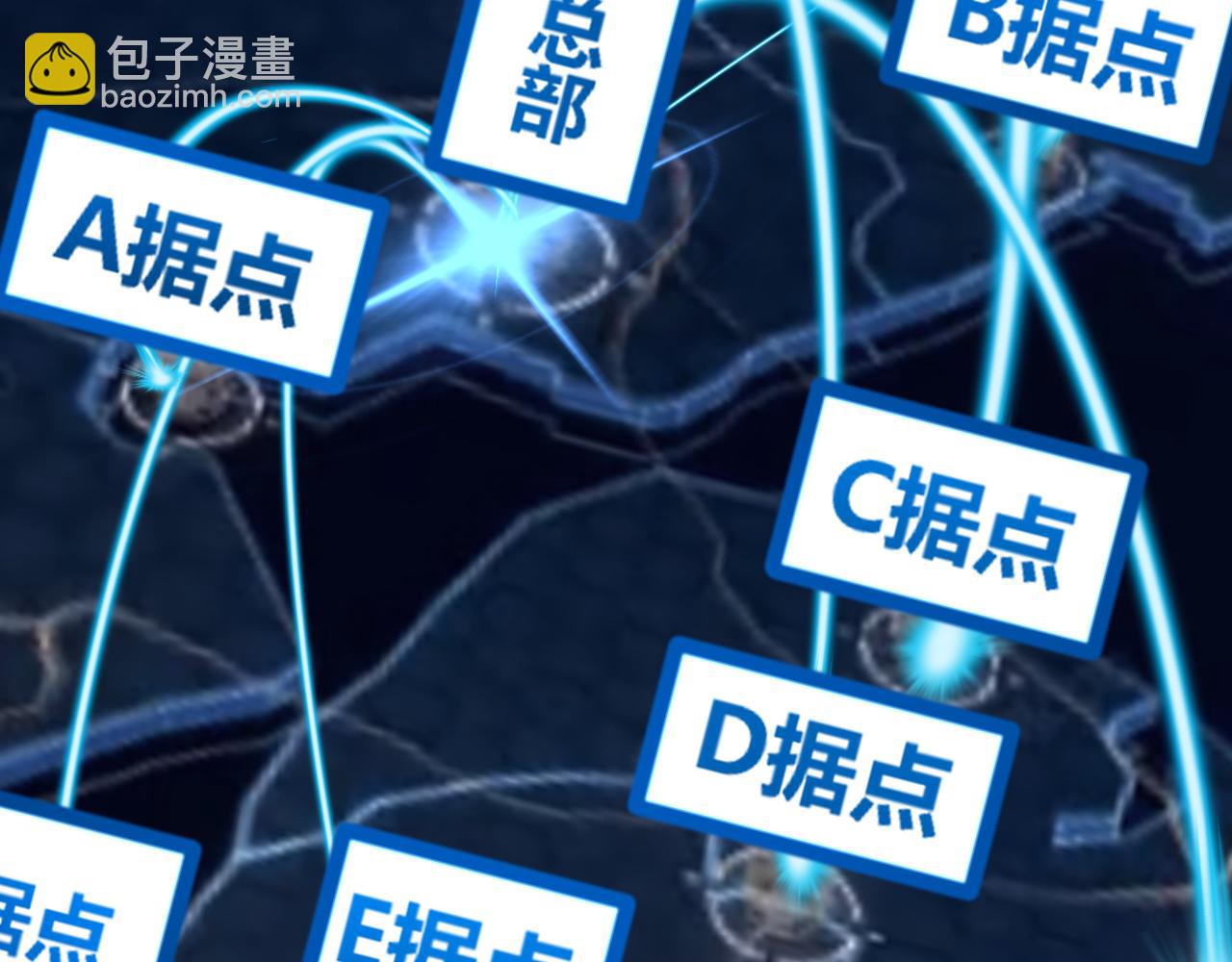 我來自遊戲 - 第294話 各點開花(4/5) - 8