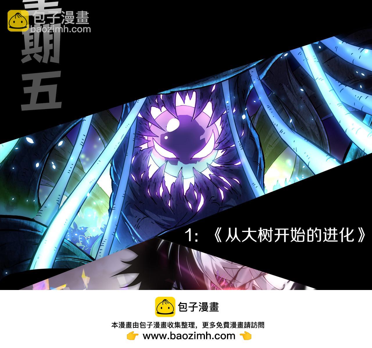 我來自遊戲 - 第306話 我的全部實力(4/5) - 6