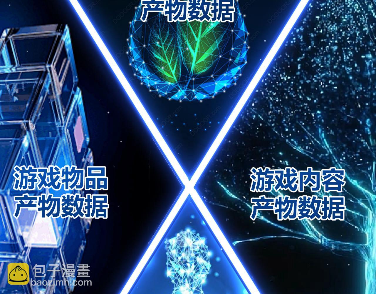 我來自遊戲 - 第338話 脫離規則的管控(2/4) - 4