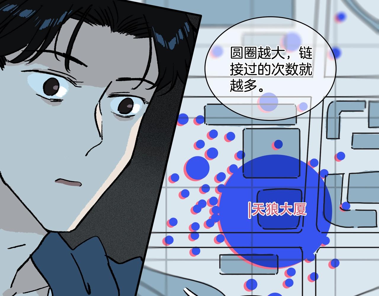 第【3&sup2;】话 理发店(1/3)-第10话