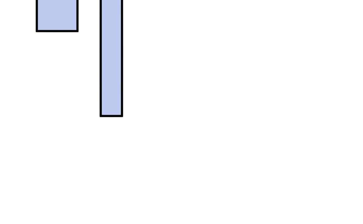 攤牌了，我全職業系統！ - 794 腦回路清奇(2/3) - 3