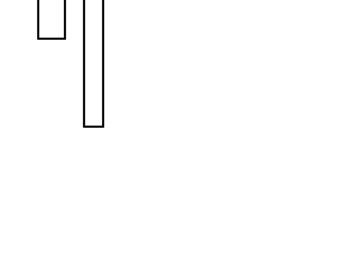 攤牌了，我全職業系統！ - 850 我沒死(3/3) - 3