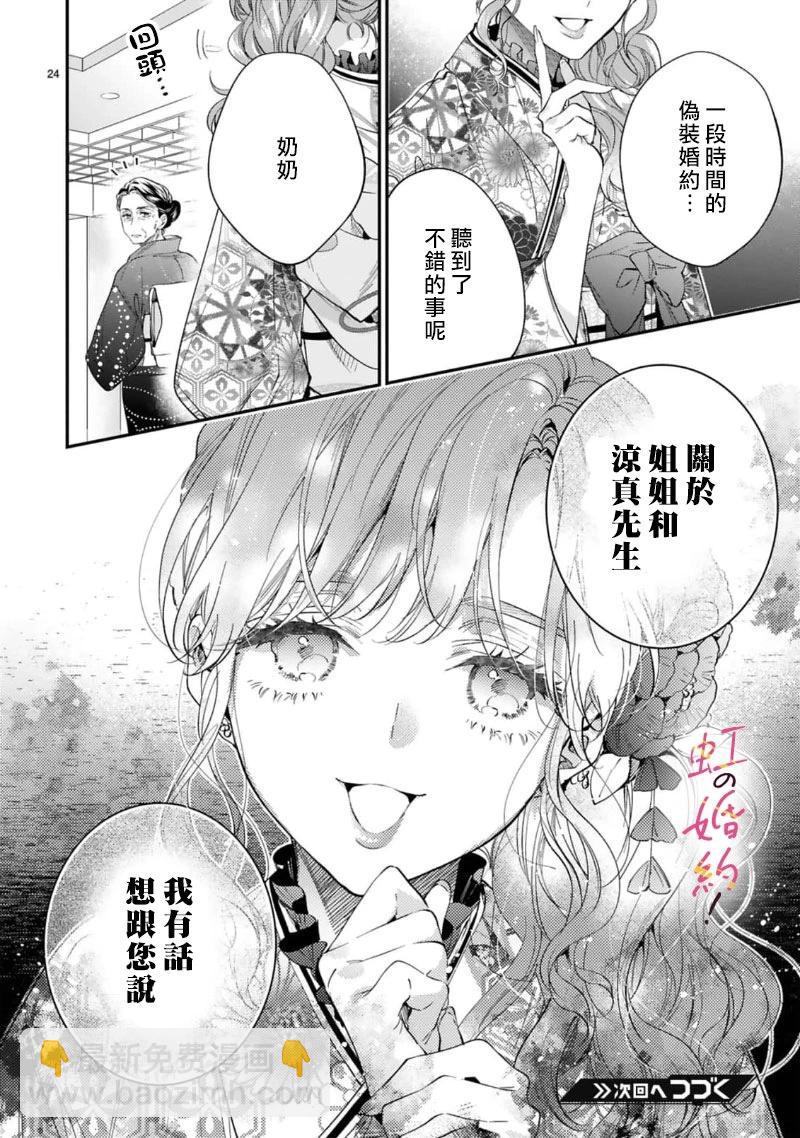我們的婚約是僞裝！ - 第16話 - 1