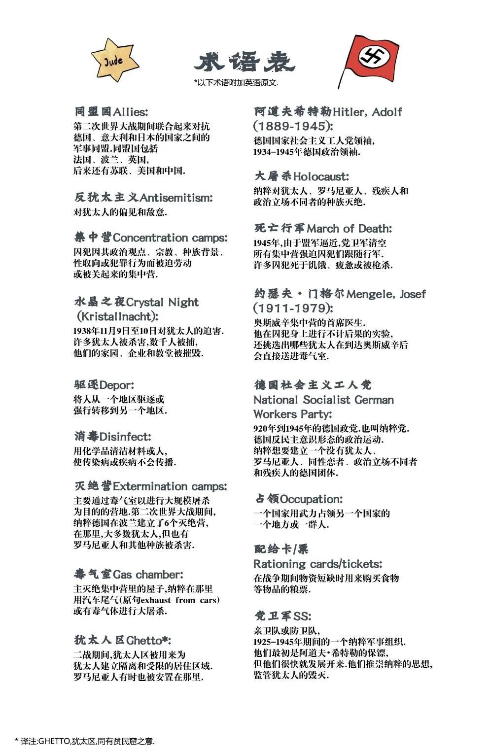 我們很快回家 - 附錄 - 1