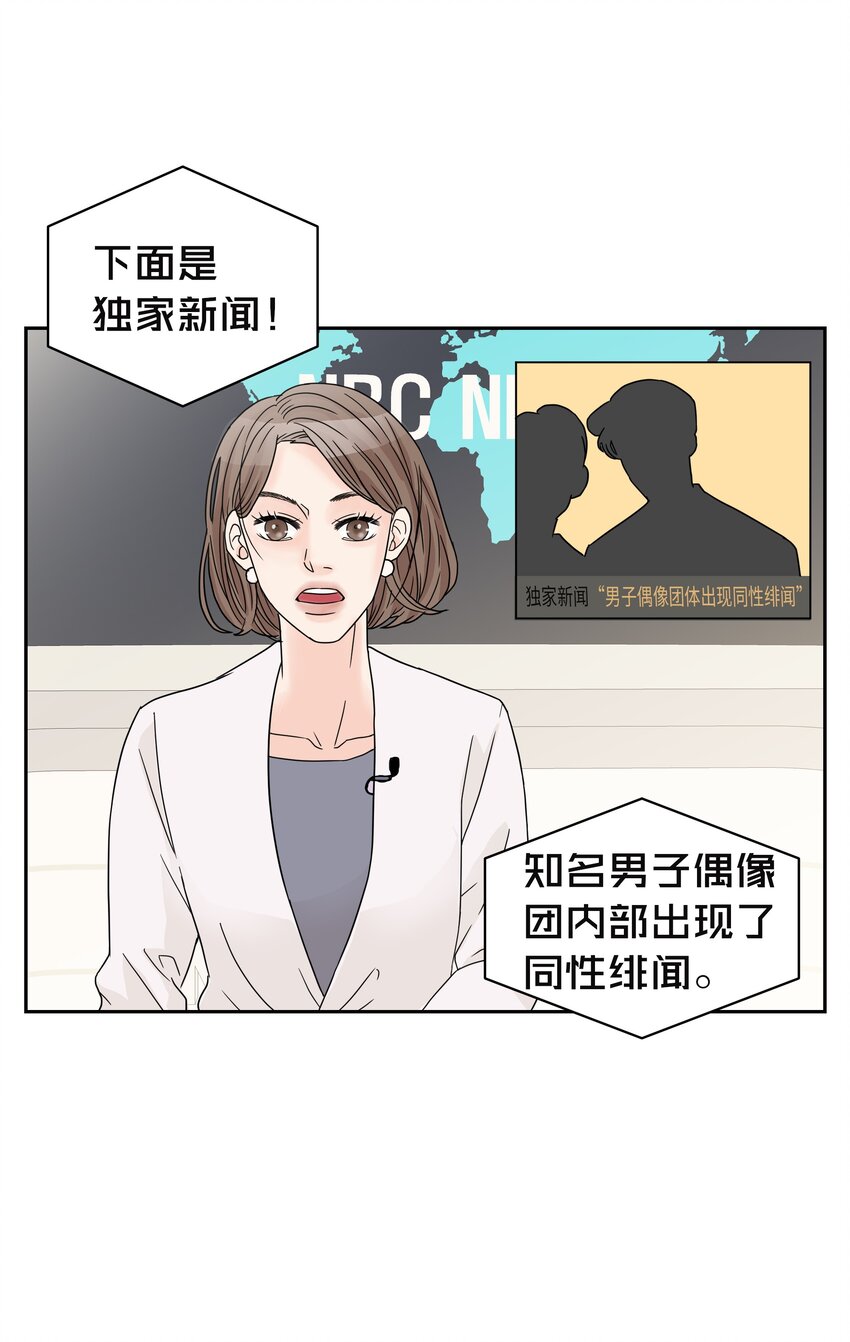 06 出道成员聚会(1/2)-第6话