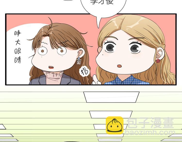 第5话  真心话大冒险(1/3)-第6话