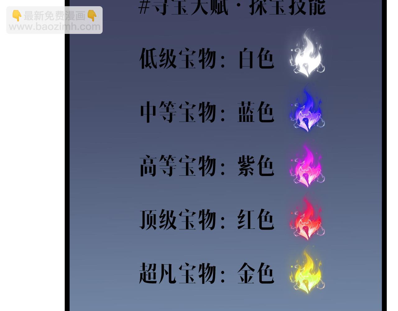 我能複製天賦 - 第86話   金色傳說！(3/3) - 2