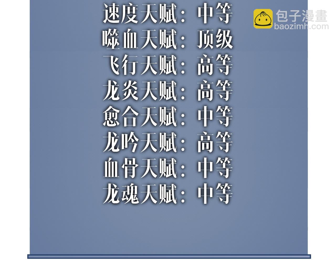 我能複製天賦 - 第98話 戰血天龍！(4/4) - 2