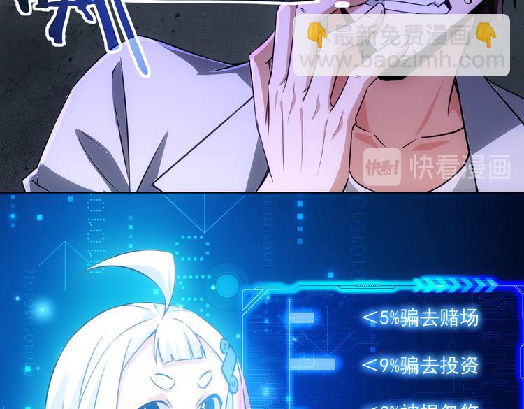 我能看到成功率 - 第112話 胖子投資局(1/2) - 2